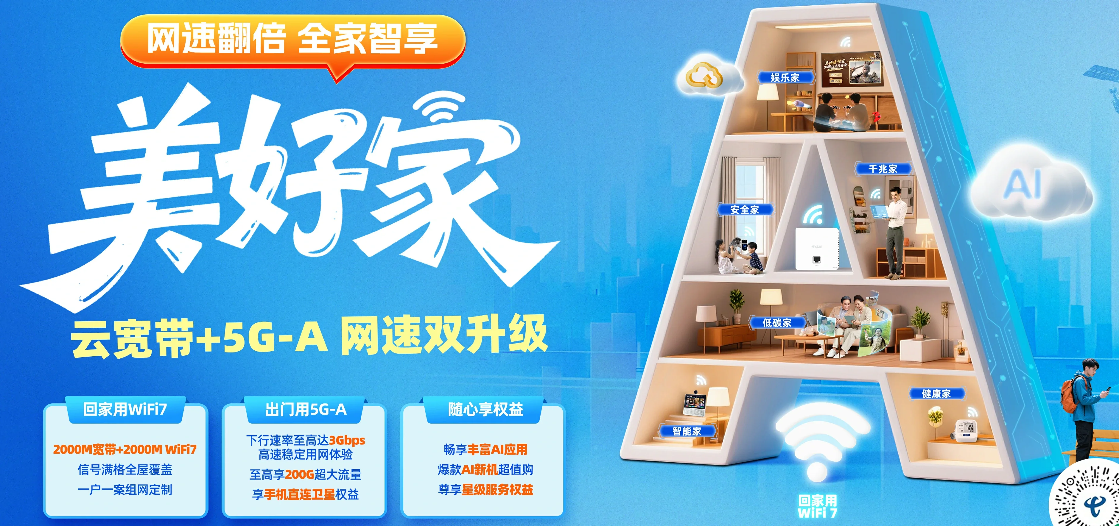 中国电信 杭锦旗电信宽带 宽带套餐